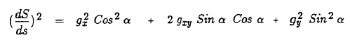 formula